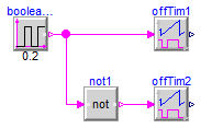 Buildings.Controls.Continuous.Examples.OffTimer