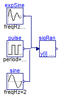 Buildings.Controls.Continuous.Examples.SignalRanker