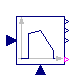 Buildings.Controls.Continuous.PIDHysteresisTimer