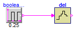 Buildings.Controls.Discrete.Examples.BooleanDelay