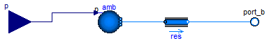 Buildings.Examples.VAVCO2.BaseClasses.RoomLeakage