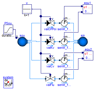 Buildings.Fluid.Actuators.Examples.ValveParameterization