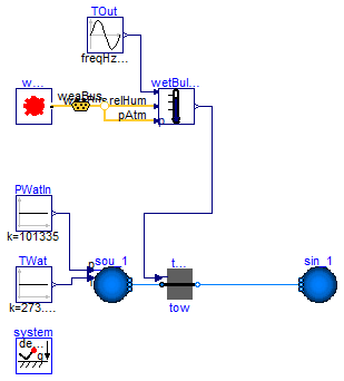 Buildings.Fluid.HeatExchangers.CoolingTowers.Examples.FixedApproachWetBulb