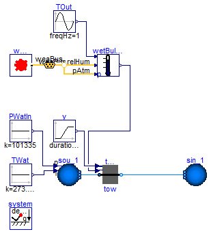 Buildings.Fluid.HeatExchangers.CoolingTowers.Examples.YorkCalc