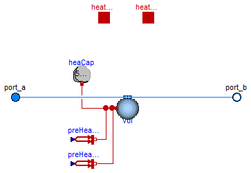 Buildings.Fluid.HeatExchangers.Radiators.RadiatorEN442_2