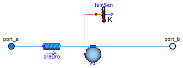 Buildings.Fluid.Interfaces.PartialDynamicTwoPortTransformer