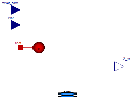 Buildings.Fluid.MixingVolumes.BaseClasses.PartialMixingVolumeWaterPort