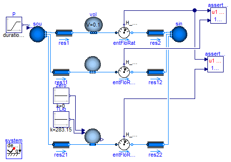 Buildings.Fluid.MixingVolumes.Examples.MixingVolume