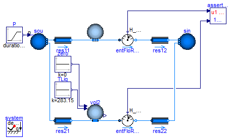 Buildings.Fluid.MixingVolumes.Examples.MixingVolumeDryAir