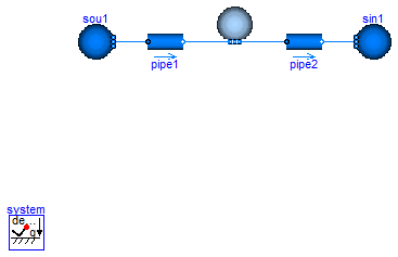 Buildings.Fluid.MixingVolumes.Examples.MixingVolumeInitialization