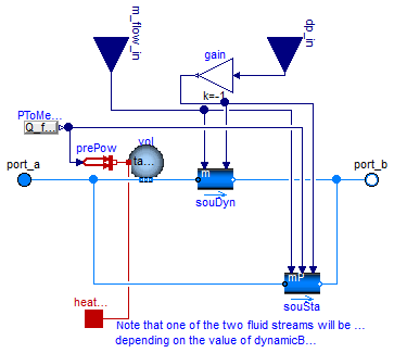 Buildings.Fluid.Movers.BaseClasses.ControlledFlowMachine