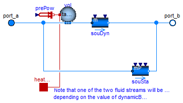 Buildings.Fluid.Movers.BaseClasses.PartialFlowMachine