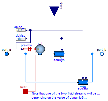 Buildings.Fluid.Movers.FlowMachine_Nrpm