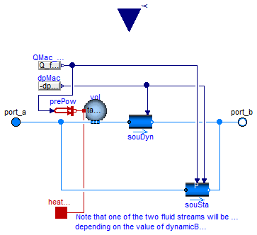 Buildings.Fluid.Movers.FlowMachine_y