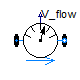 Buildings.Fluid.Sensors.VolumeFlowRate