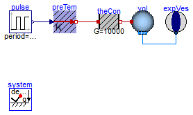 Buildings.Fluid.Storage.Examples.ExpansionVessel