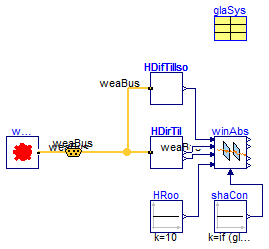 Buildings.HeatTransfer.WindowsBeta.BaseClasses.Examples.AbsorbedRadiation