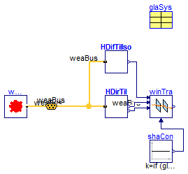 Buildings.HeatTransfer.WindowsBeta.BaseClasses.Examples.TransmittedRadiation