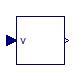 Buildings.HeatTransfer.WindowsBeta.BaseClasses.ExteriorConvectionCoefficient