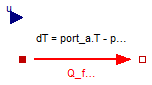 Buildings.HeatTransfer.WindowsBeta.BaseClasses.ThermalConductor