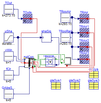 Buildings.HeatTransfer.WindowsBeta.Examples.BoundaryHeatTransfer