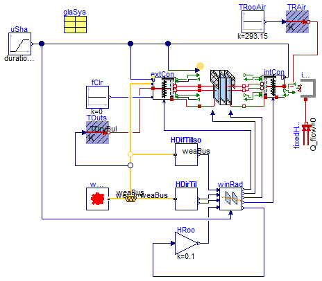 Buildings.HeatTransfer.WindowsBeta.Examples.Window