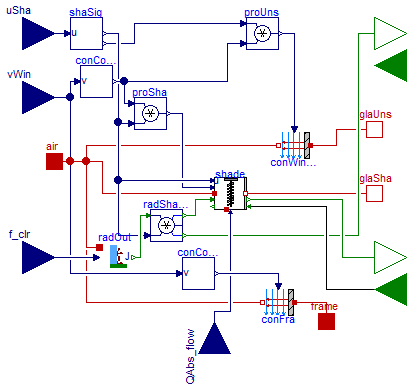 Buildings.HeatTransfer.WindowsBeta.ExteriorHeatTransfer