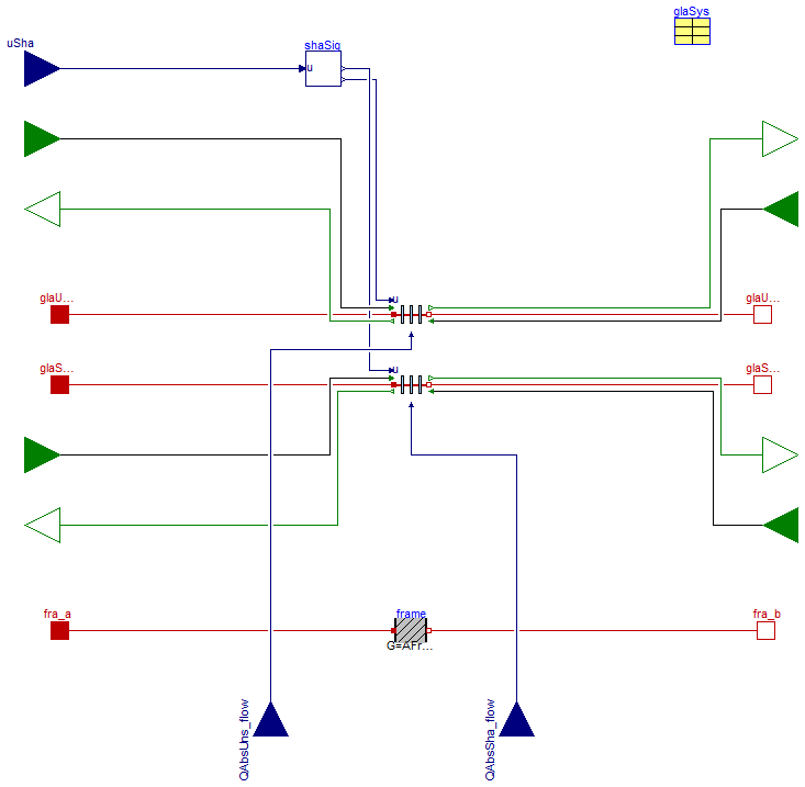 Buildings.HeatTransfer.WindowsBeta.Window