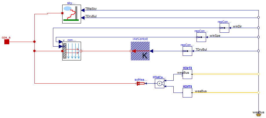 Buildings.RoomsBeta.BaseClasses.ExteriorBoundaryConditions