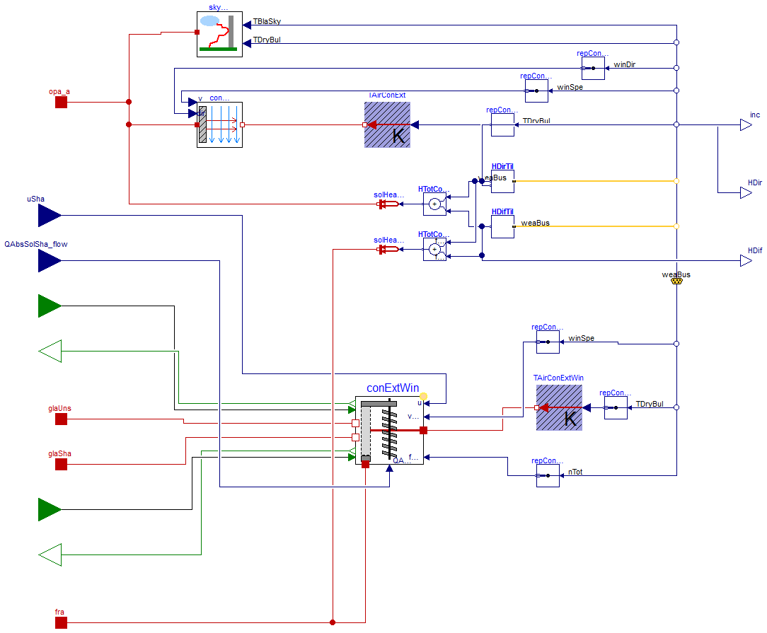 Buildings.RoomsBeta.BaseClasses.ExteriorBoundaryConditionsWithWindow