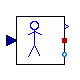 Buildings.RoomsBeta.BaseClasses.HeatGain