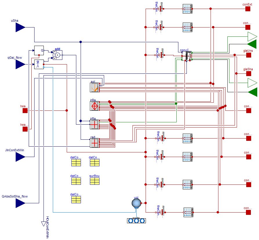 Buildings.RoomsBeta.BaseClasses.MixedAir