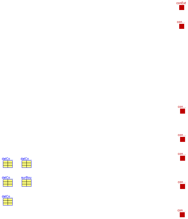 Buildings.RoomsBeta.BaseClasses.PartialSurfaceInterface