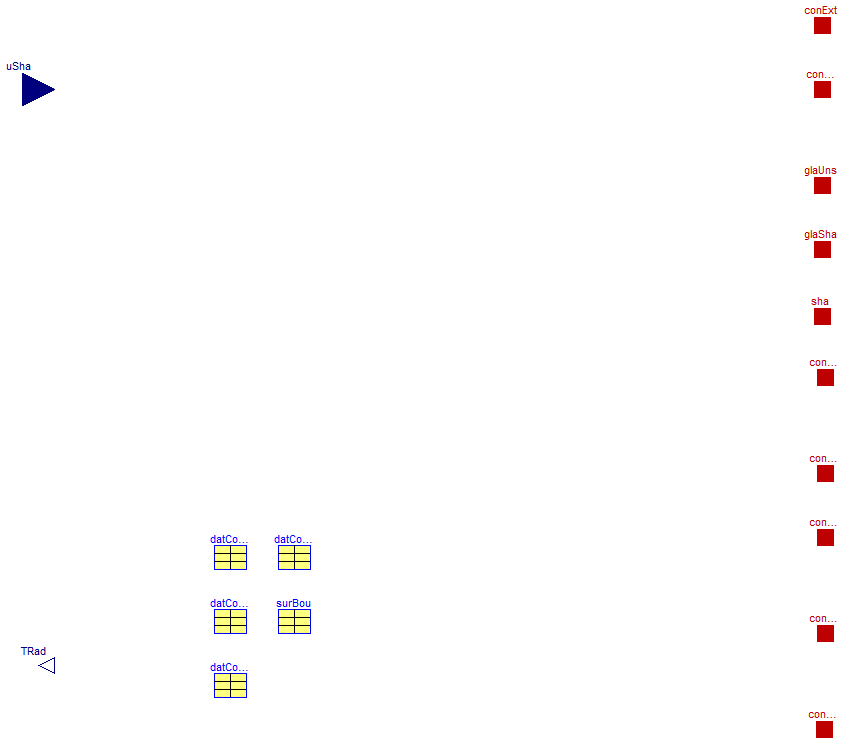 Buildings.RoomsBeta.BaseClasses.RadiationTemperature