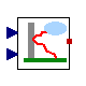 Buildings.RoomsBeta.BaseClasses.SkyRadiationExchange