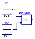 Buildings.Utilities.Math.Examples.Biquadratic