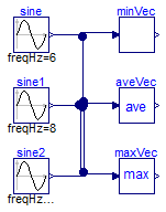 Buildings.Utilities.Math.Examples.VectorFunctions