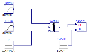 Buildings.Utilities.Psychrometrics.Examples.TWetBul_TDryBulXi