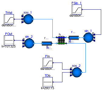 Buildings.HeatExchangers.Examples.SensibleCoilDiscretized