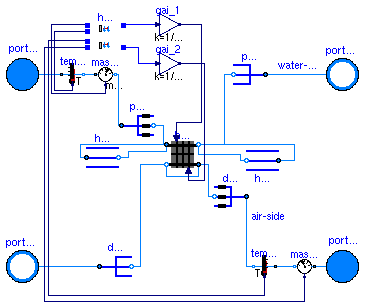 Buildings.HeatExchangers.SensibleCoilDiscretized