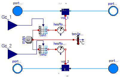 Buildings.HeatExchangers.SensibleHexHAInput