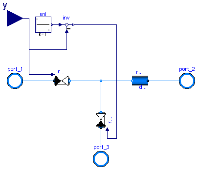 Buildings.Fluids.Actuators.Valves.ThreeWayEqualPercentageLinear