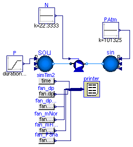 Buildings.Fluids.Examples.FlowMachine