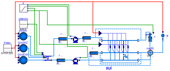 Buildings.Fluids.Examples.MITScalable