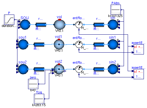 Buildings.Fluids.Examples.MixingVolume