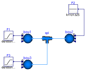 Buildings.Fluids.Examples.SplitterFixedResistanceDpM