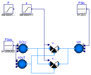 Buildings.Fluids.Examples.ThreeWayValves