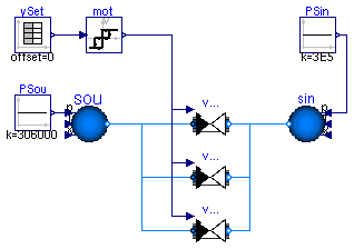 Buildings.Fluids.Examples.TwoWayValvesMotor