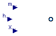 Buildings.Fluids.Sources.PrescribedMassFlowRate_phX