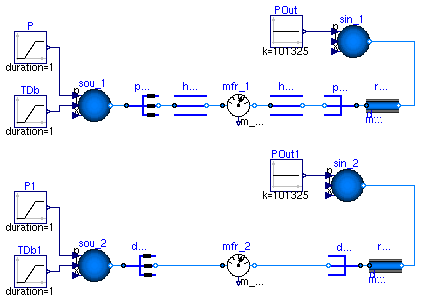 Buildings.HeatExchangers.BaseClasses.Examples.Manifold